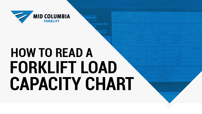 How to read a pallet jack load chart to ensure safe loading