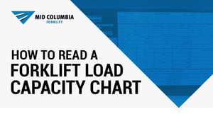 MidCo Blog Image Top Reasons to Buy a Used Forklift